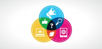 How to Incorporate Social Media into SEO Strategies?